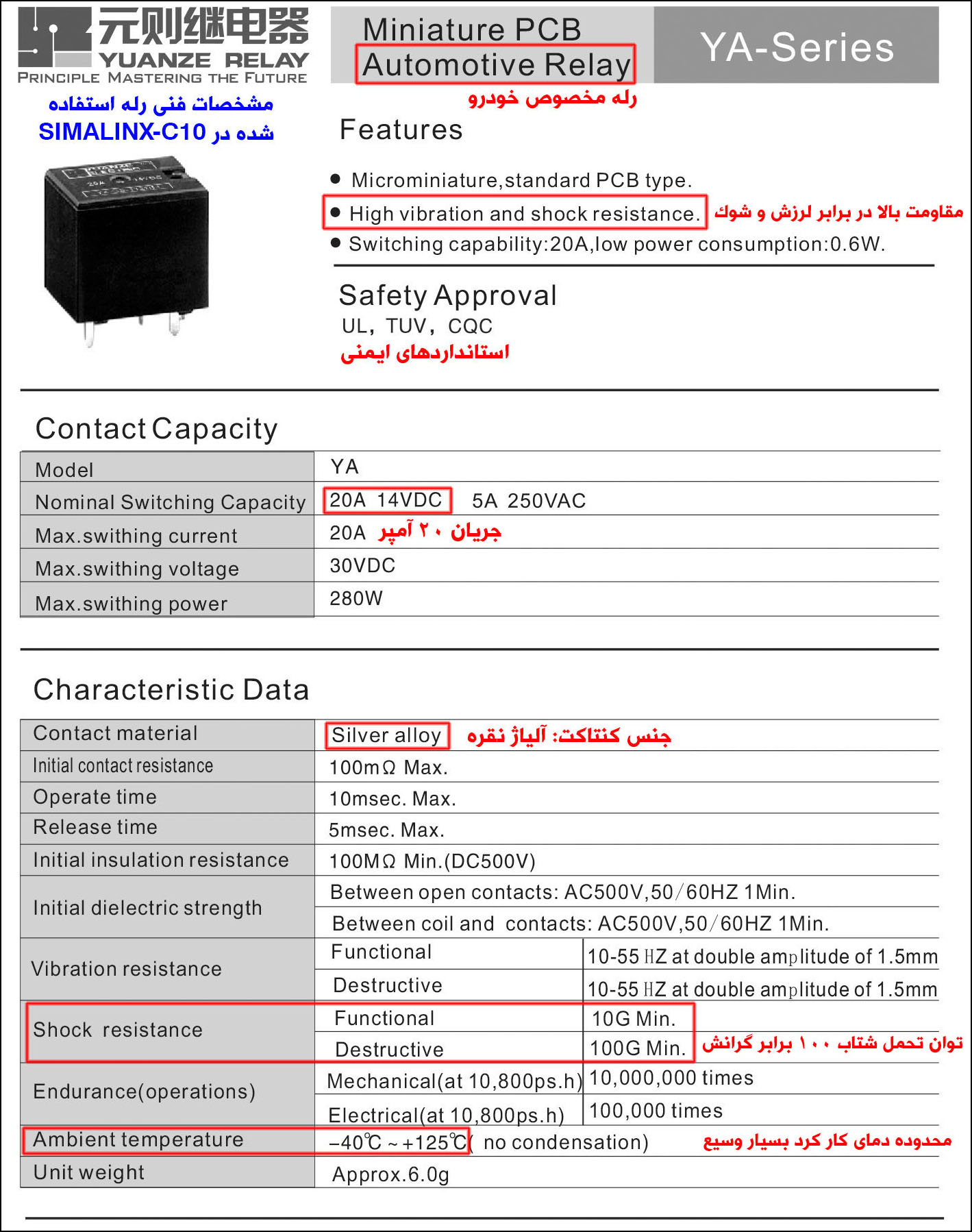 برگه مشخصات فنی رله استفاده شده در SIMALINX-C10